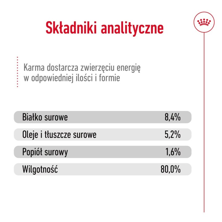 ROYAL CANIN Maxi Ageing Loaf - cibo umido per cani - 410g