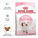 ROYAL CANIN Kitten - cibo secco per gatti - 2 kg