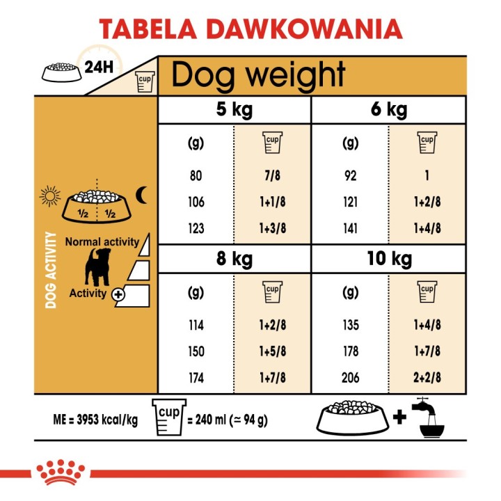 ROYAL CANIN Jack Russell Adulto - Cibo secco per cani - 7.5 kg