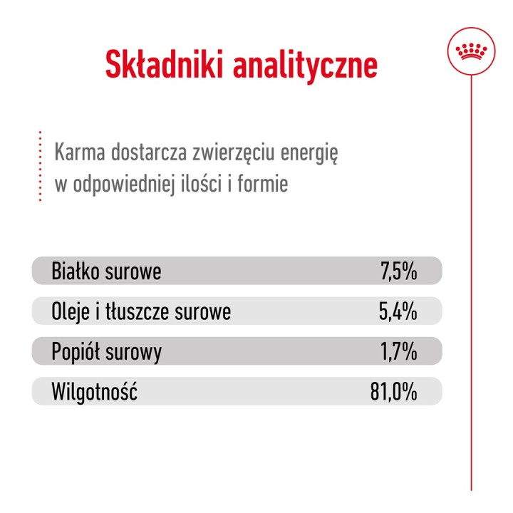 ROYAL CANIN SHN Medium Adult in salsa - cibo umido per cani adulti - 10x140g