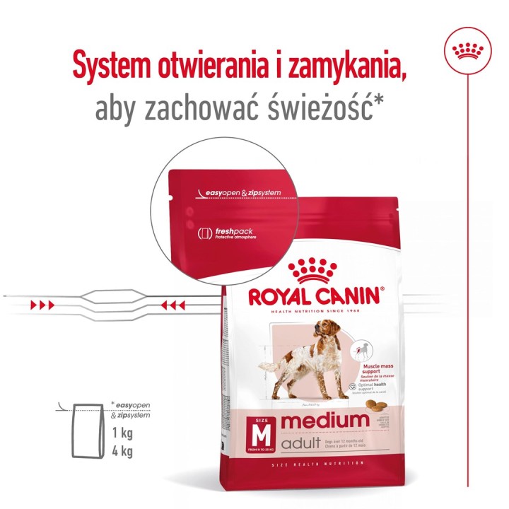 ROYAL CANIN SHN Medium Adult - cibo secco per cani - 15kg