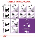 ROYAL CANIN Sensible - cibo secco per gatti - 2 kg