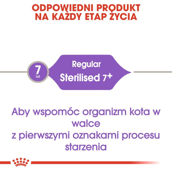 ROYAL CANIN Sterilizzato 7+ - cibo secco per gatti - 10 kg