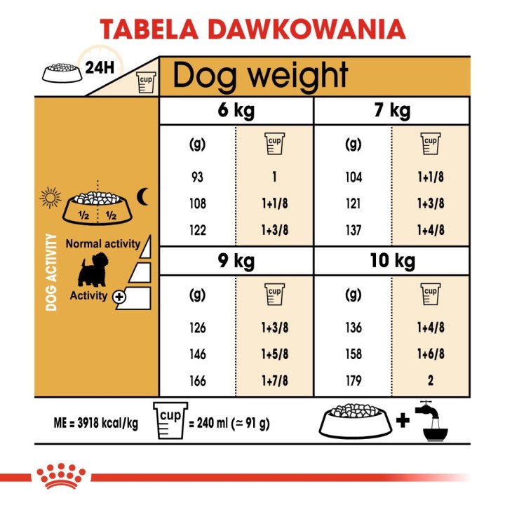 Royal Canin BHN West Highland White Terrier Adulto - cibo secco per cani adulti - 3kg