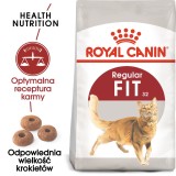 Royal Canin Feline Fit 2kg cibo secco per gatti Adult