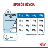 Royal Canin CCN MINI LIGHT WEIGHT CARE - cibo secco per cani adulti - 3kg