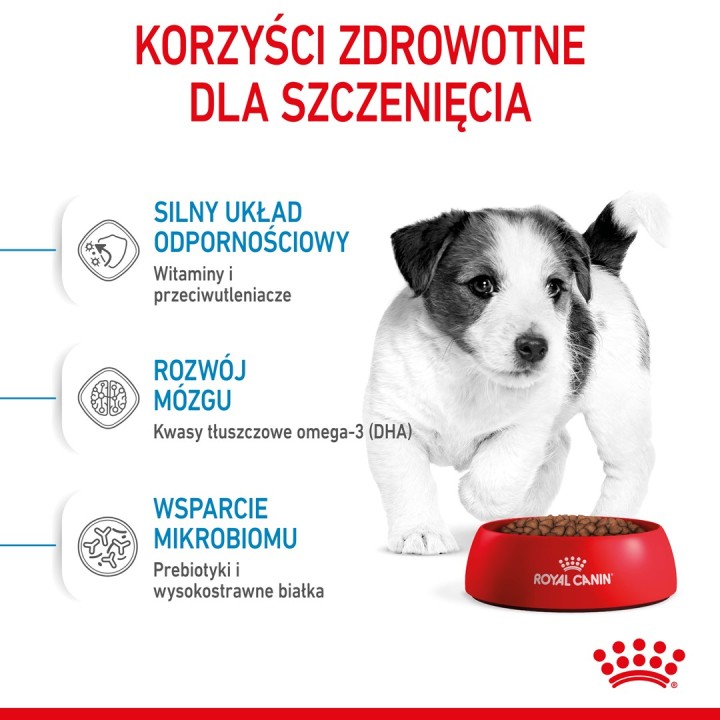 Royal Canin SHN Mini Cucciolo - cibo secco per cuccioli - 4kg