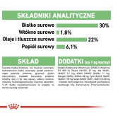 ROYAL CANIN CCN Mini Digestive Care - cibo secco per cani - 3 kg