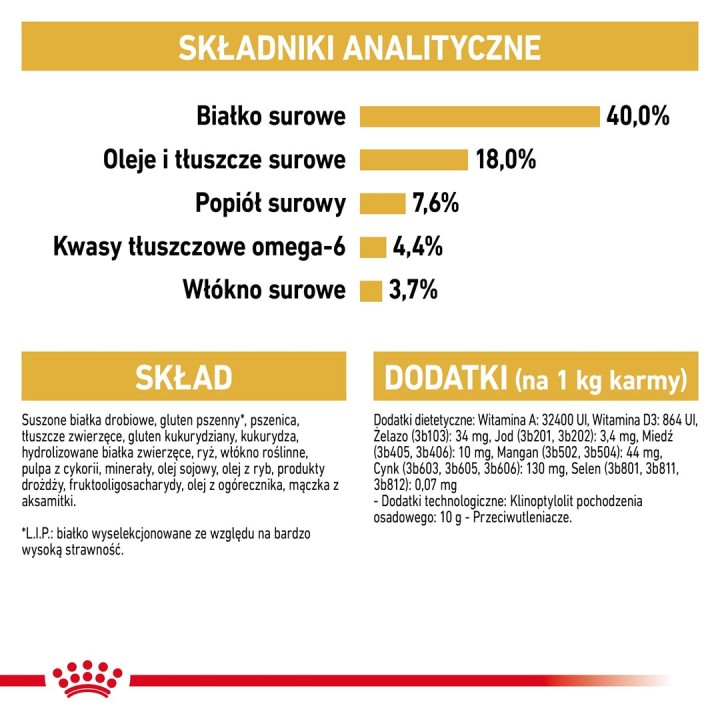 ROYAL CANIN FBN Bengal Adult - cibo secco per gatti - 10kg