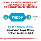 ROYAL CANIN Golden Retriever Puppy - cibo secco per cani - 12 kg