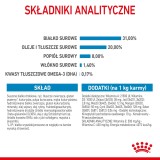ROYAL CANIN Cucciolo Mini - cibo secco per cani - 8 kg