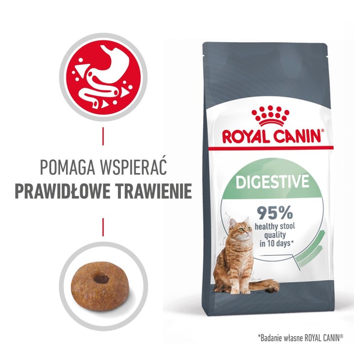 Royal Canin Digestive Care gatti cibo secco 10 kg Adult Pesce Pollame Riso Vegetale