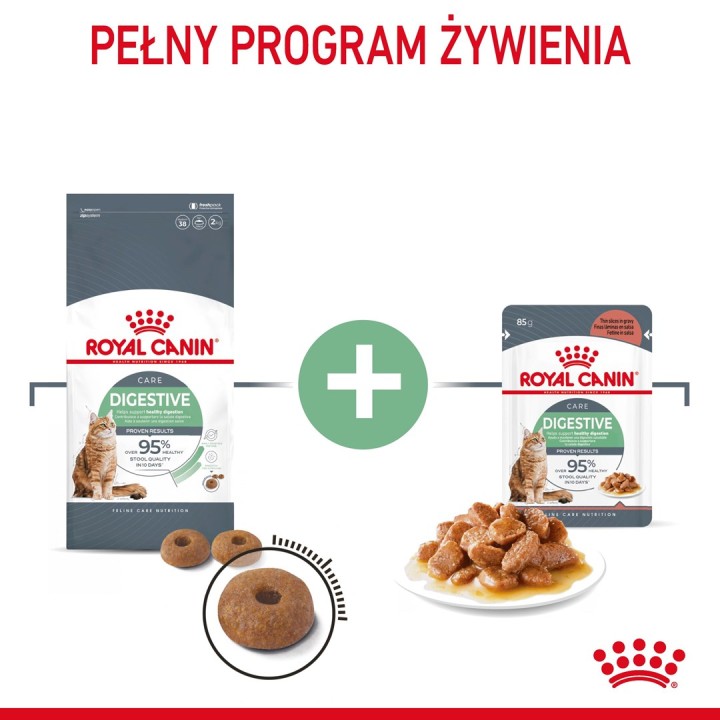 Royal Canin Digestive Care gatti cibo secco 10 kg Adult Pesce Pollame Riso Vegetale