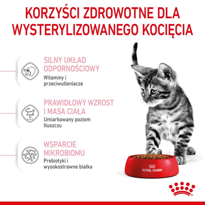 Royal Canin Kitten Sterilised gatti cibo secco 3.5 kg Pollame