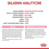 Royal Canin Kitten Sterilised gatti cibo secco 3.5 kg Pollame