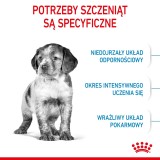 Royal Canin Medium Cucciolo 4 kg Mais Pollame