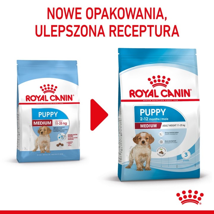Royal Canin Medium Cucciolo 4 kg Mais Pollame