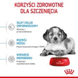 Royal Canin Medium Cucciolo 4 kg Mais Pollame