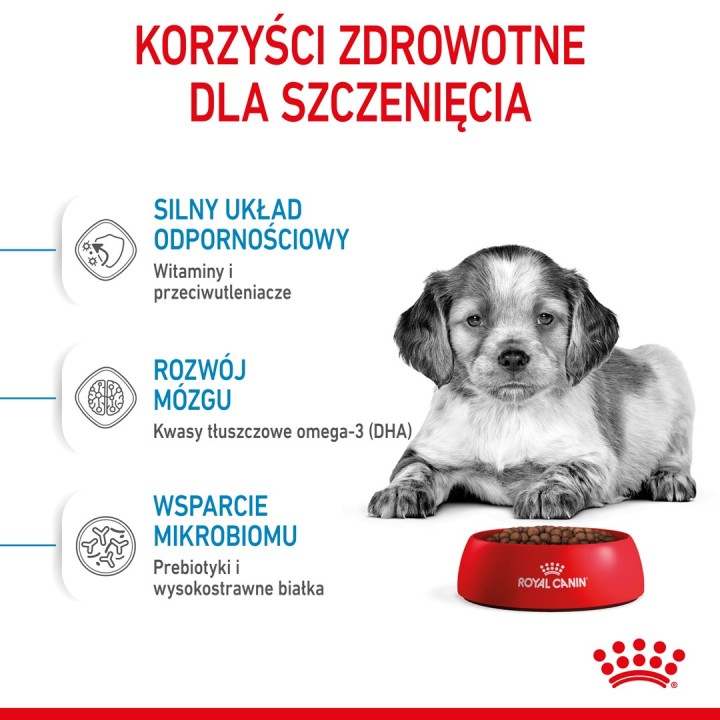 Royal Canin Medium Cucciolo 4 kg Mais Pollame