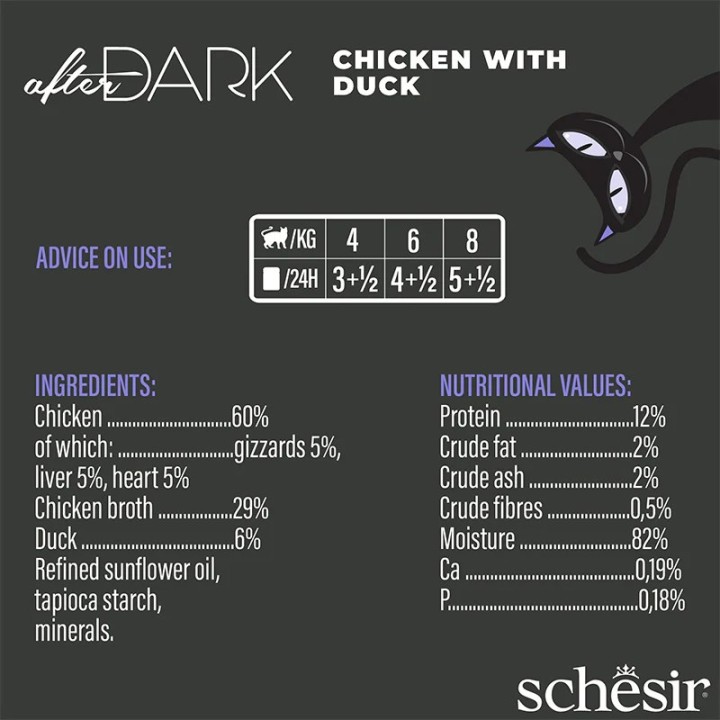 SCHESIR After Dark Filetto di pollo con anatra in brodo - cibo umido per gatti - 80g