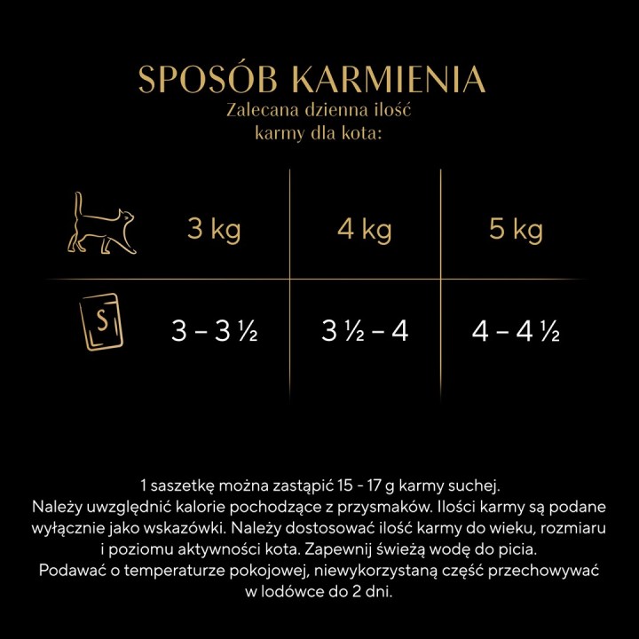 SHEBA Delicacy Aromi di Pollame in gelatina - cibo umido per gatti - 80x 85 g