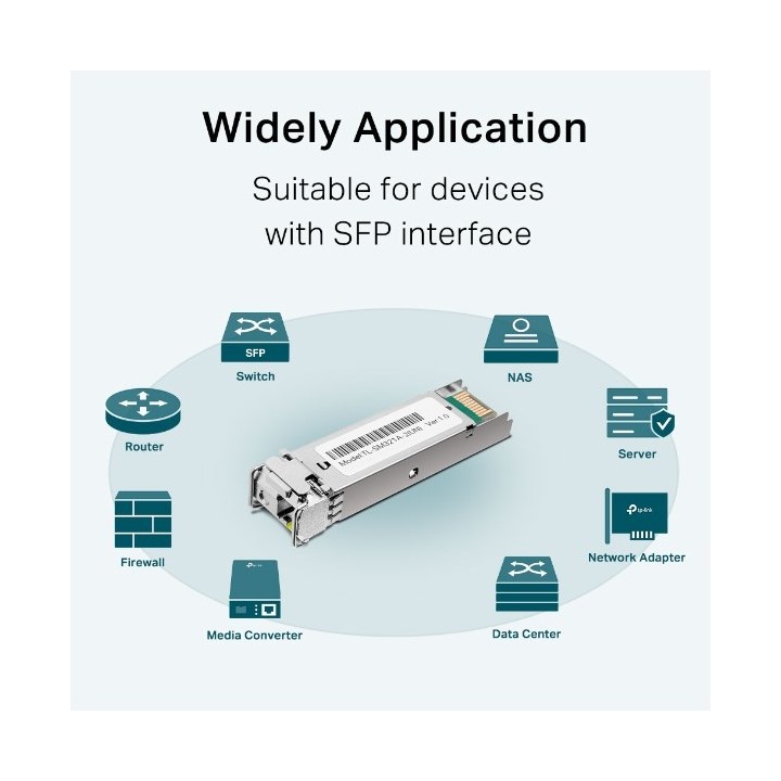 TP-Link Modulo SFP WDM Bi-Directional Gigabit monomodale