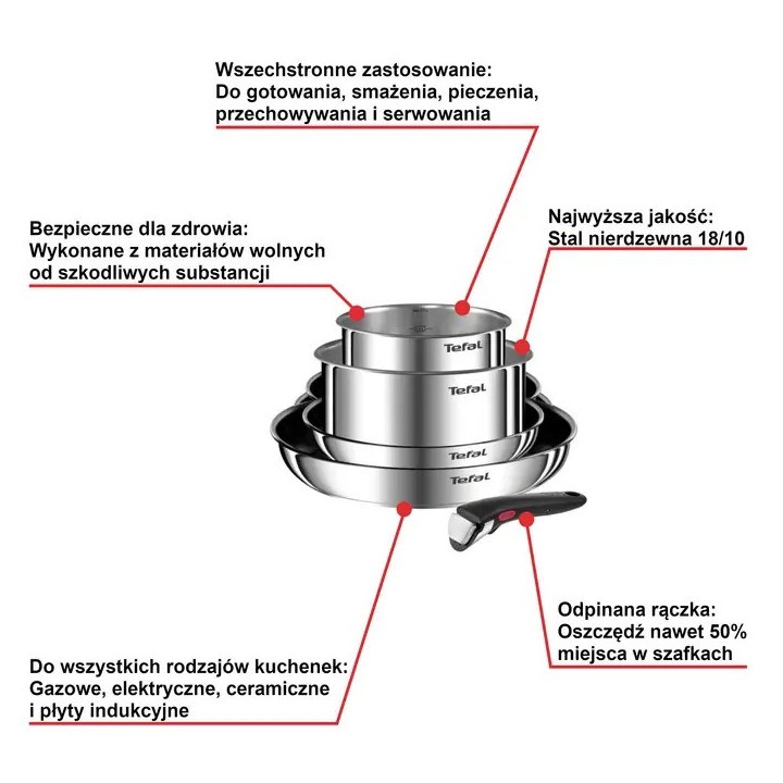 TEFAL Ingenio Emotion L897S574 batteria di pentole 5 pezzi