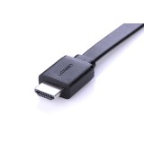 Ugreen 40248 Adattatore cavo video 0.16 m VGA (D-Sub) HDMI + Micro-USB Nero