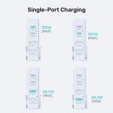 GaN caricabatterie di rete - Unitek P1229AWH01-EU | 100W 2x USB-C 2x USB-A