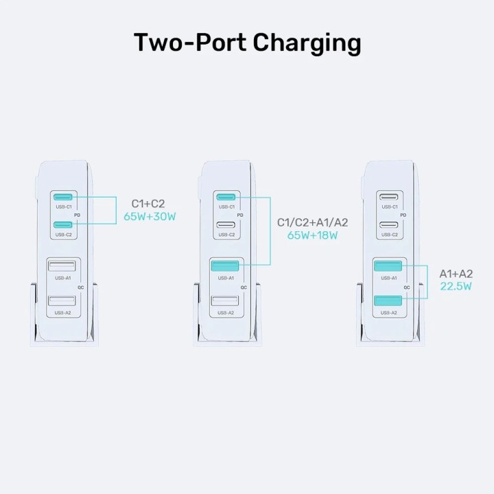 GaN caricabatterie di rete - Unitek P1229AWH01-EU | 100W 2x USB-C 2x USB-A