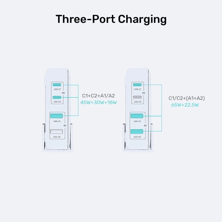GaN caricabatterie di rete - Unitek P1229AWH01-EU | 100W 2x USB-C 2x USB-A