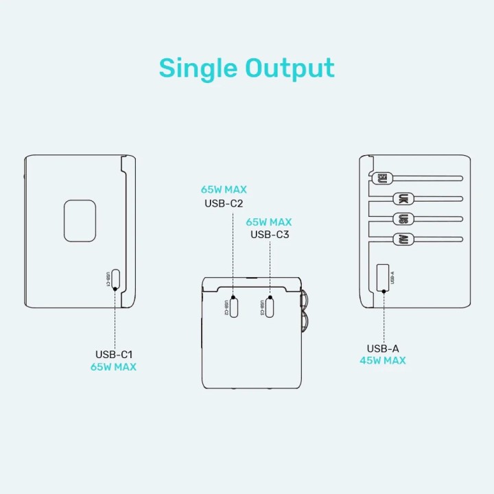 Caricabatterie - Unitek 65W Adattatore universale da viaggio (P1122ABK01) | 1xUSB-A 3xUSB-C 1xAC