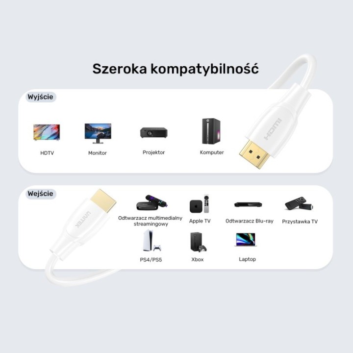 UNITEK HDMI 2.1 8K HDR cavo bianco 2 m