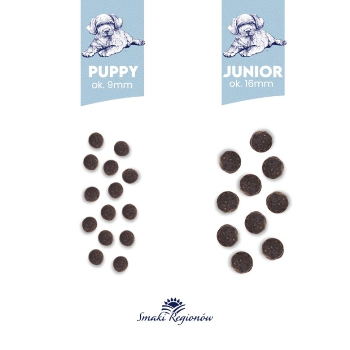 BALTICA Smaki regionów Junior Agnello con vitello - cibo secco per cani - 3kg