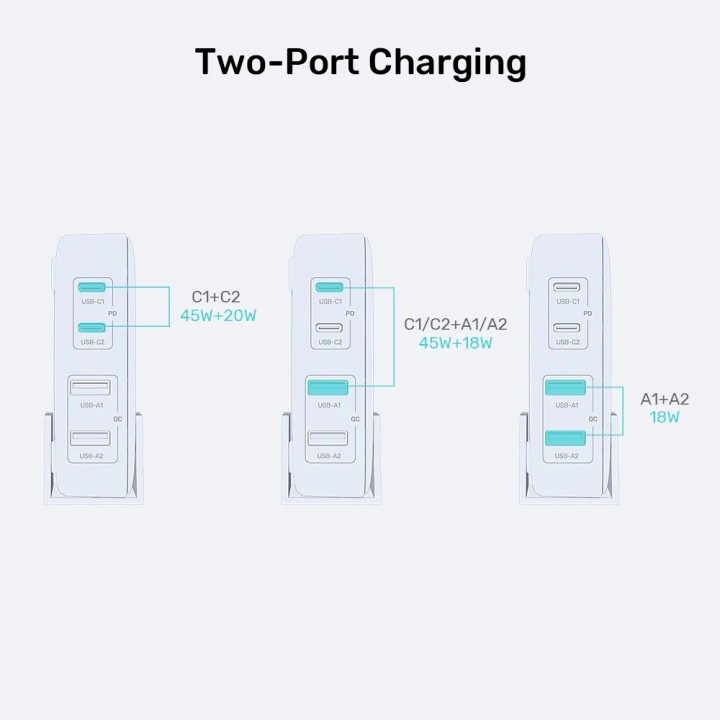 GaN caricabatterie di rete - Unitek P1228AWH01-EU | 70W 2x USB-C 2x USB-A