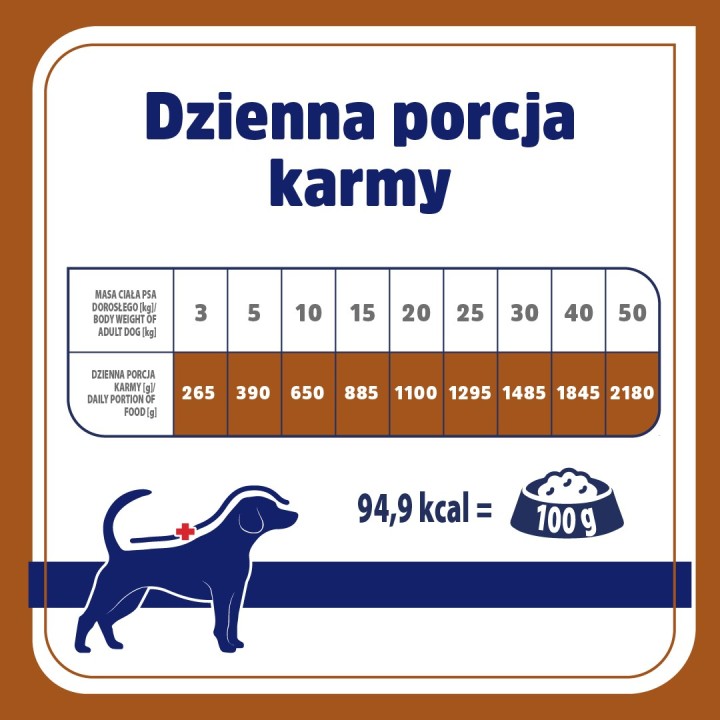 VET RESPONSE Ipoallergenico Anatra - cibo umido per cani - 400g
