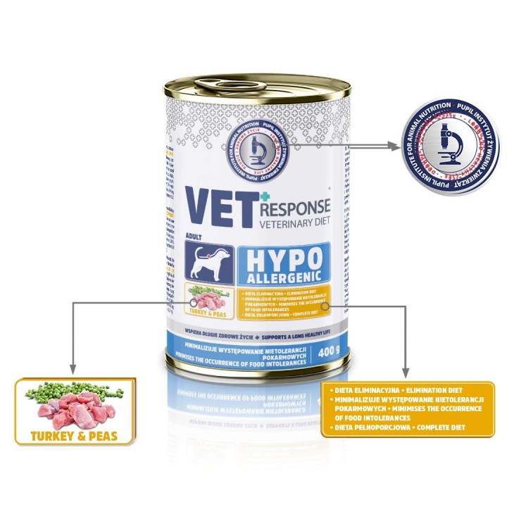 VET RESPONSE Ipoallergenico Tacchino - cibo umido per cani - 400g
