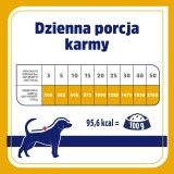 VET RESPONSE Ipoallergenico Tacchino - cibo umido per cani - 400g