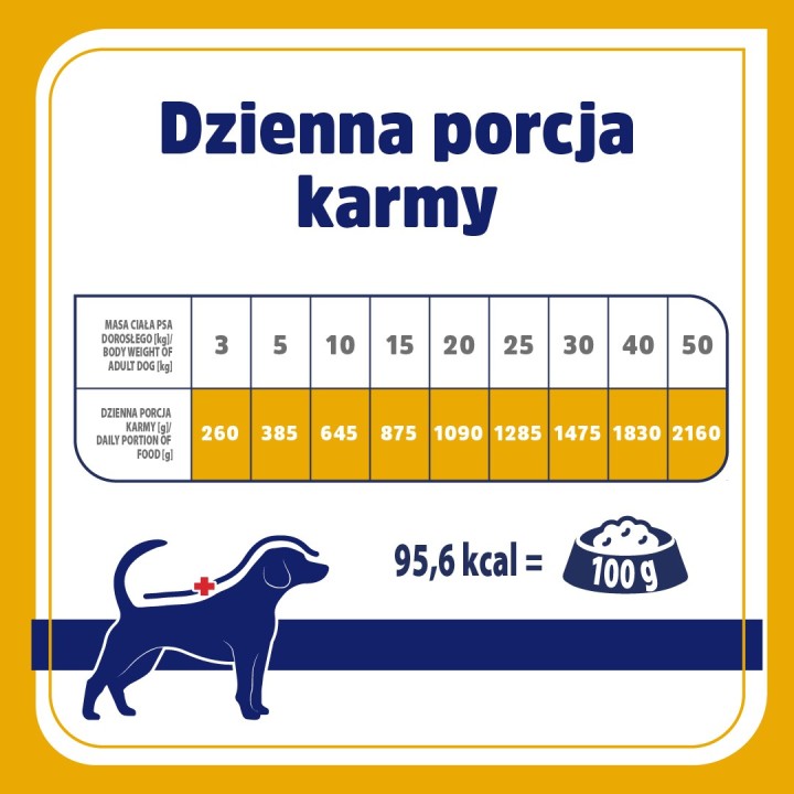 VET RESPONSE Ipoallergenico Tacchino - cibo umido per cani - 400g
