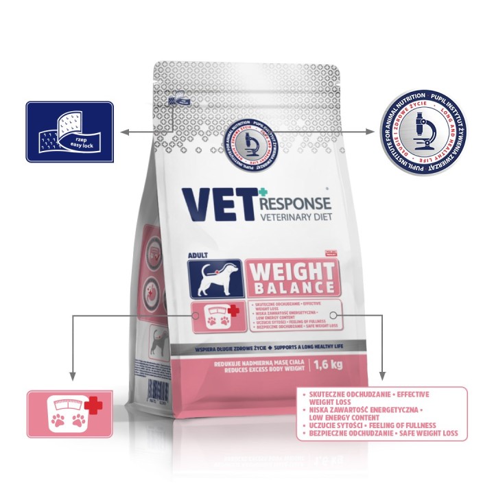 VET RESPONSE Weight balance - cibo secco per cani - 1 6kg