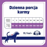 VET RESPONSE Ipoallergenico Maiale - cibo umido per cani - 400g