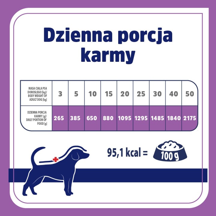 VET RESPONSE Ipoallergenico Maiale - cibo umido per cani - 400g