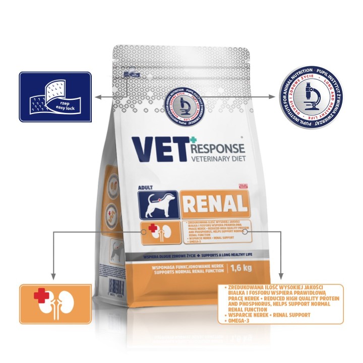 VET RESPONSE Renal - cibo secco per cani - 1 6kg