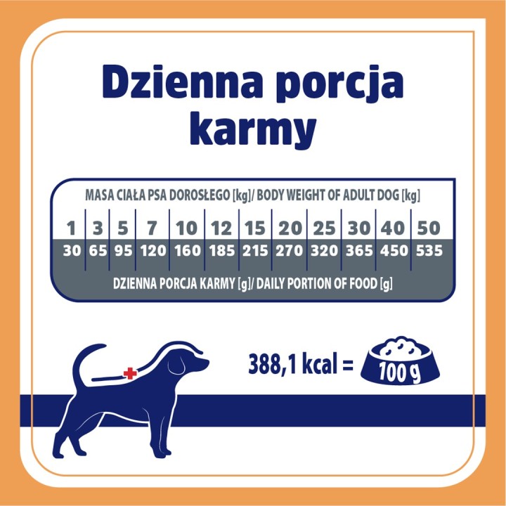VET RESPONSE Renal - cibo secco per cani - 1 6kg