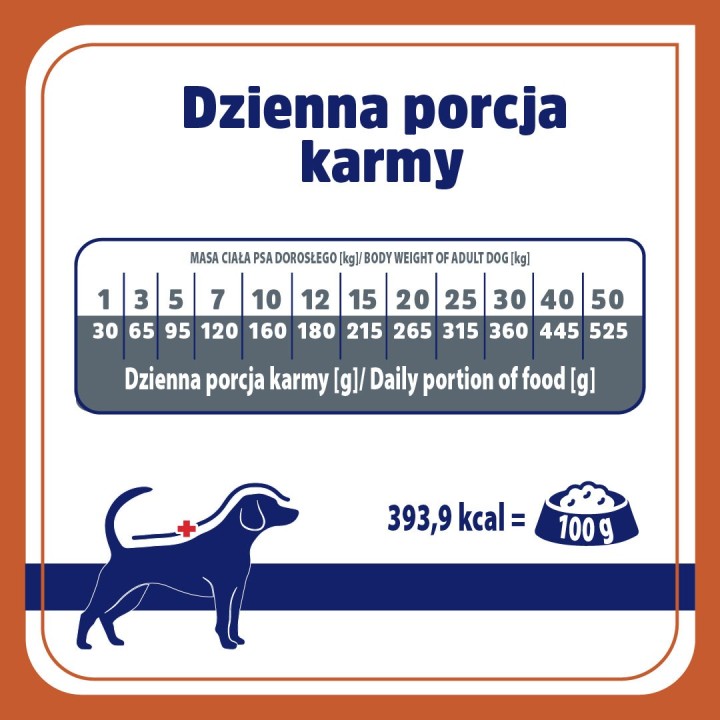 VET RESPONSE Urinario - cibo secco per cani - 1 6kg