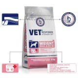 VET RESPONSE Weight balance - cibo secco per cani - 8kg