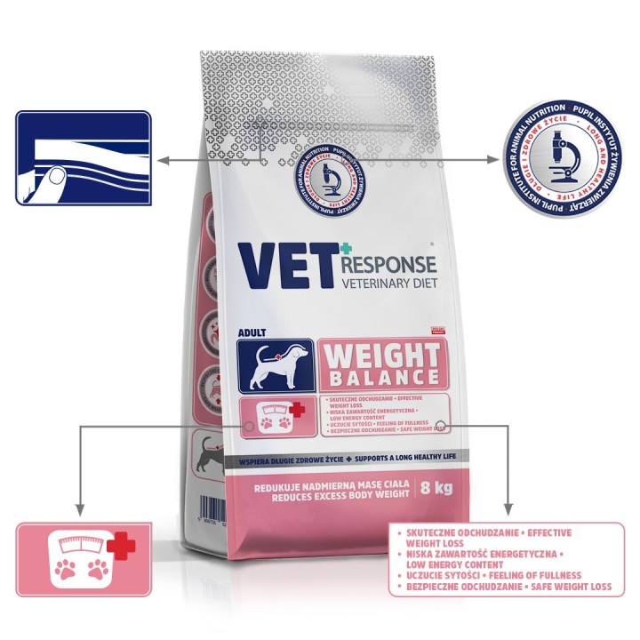 VET RESPONSE Weight balance - cibo secco per cani - 8kg