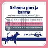 VET RESPONSE Weight balance - cibo secco per cani - 8kg