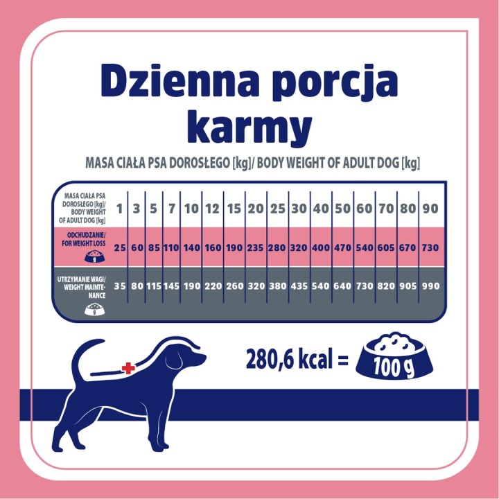 VET RESPONSE Weight balance - cibo secco per cani - 8kg