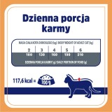 VET RESPONSE Renal - cibo umido per gatti - 85g